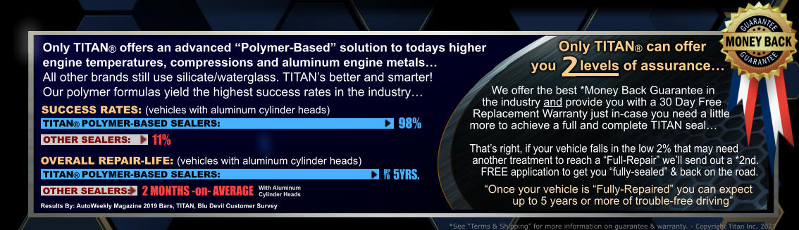 Only TITAN offers an advanced “Polymer-Based” solution to todays higher engine temperatures, compressions and aluminum engine metals… All other brands still use silicate/waterglass. TITAN’s better and smarter! Our polymer formulas yield the highest success rates in the industry… SUCCESS RATES: (vehicles with aluminum cylinder heads) TITAN POLYMER-BASED SEALERS: OTHER SEALERS: TITAN POLYMER-BASED SEALERS: OTHER SEALERS: OVERALL REPAIR-LIFE: (vehicles with aluminum cylinder heads) 11% 2 MONTHS -on- AVERAGE With Aluminum Cylinder Heads 98% UP TO 5YRS. Results By: AutoWeekly Magazine 2019 Bars, TITAN, Blu Devil Customer Survey        Only TITAN can offer you      levels of assurance… 2        We offer the best *Money Back Guarantee in      the industry and provide you with a 30 Day Free  Replacement Warranty just in-case you need a little more to achieve a full and complete TITAN seal…  That’s right, if your vehicle falls in the low 2% that may need  another treatment to reach a “Full-Repair” we’ll send out a *2nd.     FREE application to get you “fully-sealed” & back on the road. “Once your vehicle is “Fully-Repaired” you can expect          up to 5 years or more of trouble-free driving”