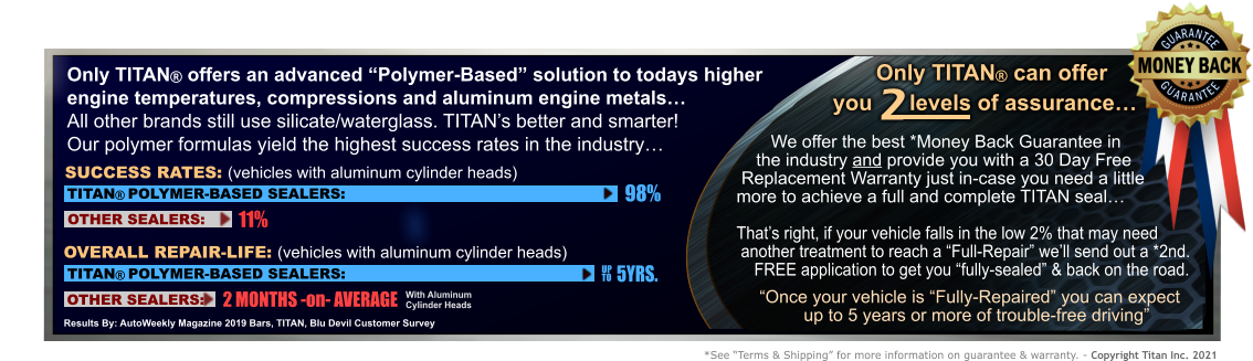 Only TITAN offers an advanced “Polymer-Based” solution to todays higher engine temperatures, compressions and aluminum engine metals… All other brands still use silicate/waterglass. TITAN’s better and smarter! Our polymer formulas yield the highest success rates in the industry… SUCCESS RATES: (vehicles with aluminum cylinder heads) TITAN POLYMER-BASED SEALERS: OTHER SEALERS: TITAN POLYMER-BASED SEALERS: OTHER SEALERS: OVERALL REPAIR-LIFE: (vehicles with aluminum cylinder heads) 11% 2 MONTHS -on- AVERAGE With Aluminum Cylinder Heads 98% UP TO 5YRS. Results By: AutoWeekly Magazine 2019 Bars, TITAN, Blu Devil Customer Survey        Only TITAN can offer you      levels of assurance… 2        We offer the best *Money Back Guarantee in      the industry and provide you with a 30 Day Free  Replacement Warranty just in-case you need a little more to achieve a full and complete TITAN seal…  That’s right, if your vehicle falls in the low 2% that may need  another treatment to reach a “Full-Repair” we’ll send out a *2nd.     FREE application to get you “fully-sealed” & back on the road. “Once your vehicle is “Fully-Repaired” you can expect          up to 5 years or more of trouble-free driving”